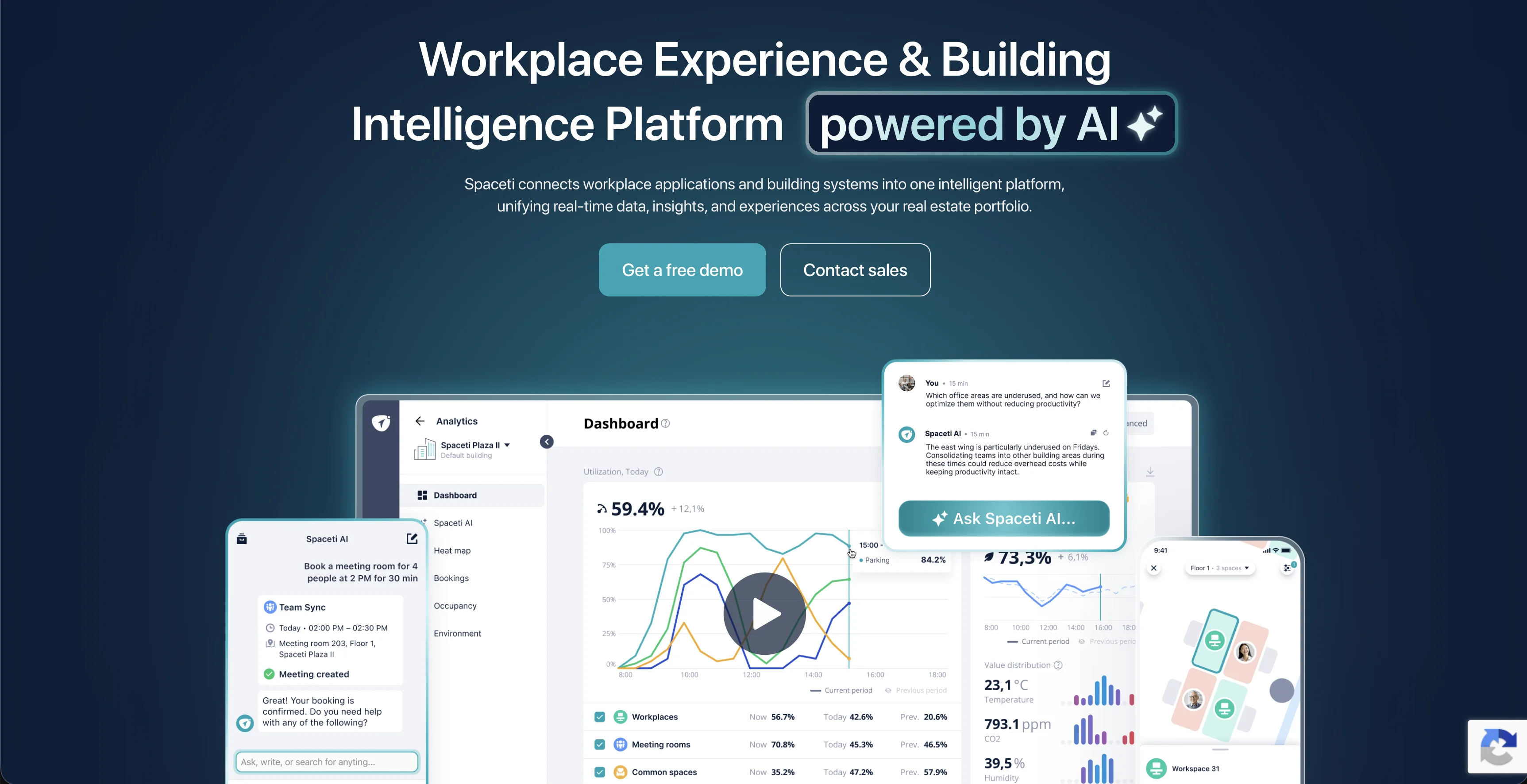 Spaceti – Workplace Management Platform